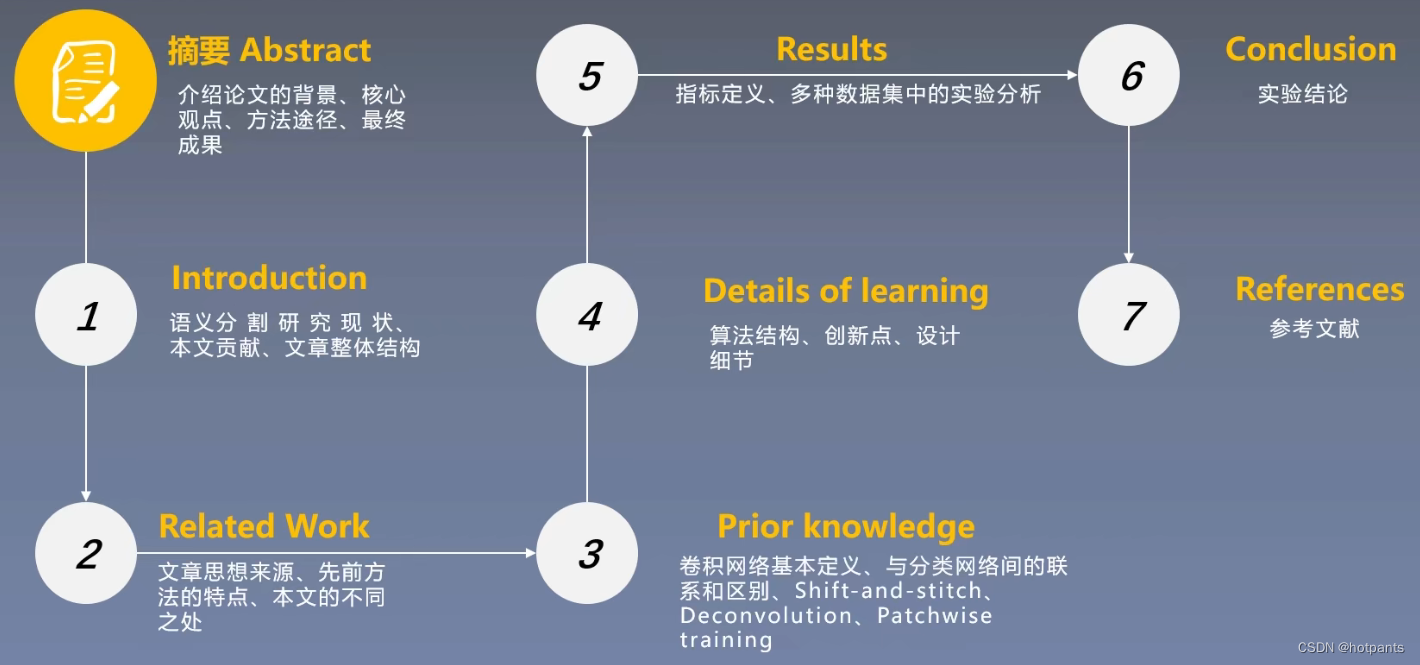 如何识别图片是什么东西 7647efd4581946e797054618666ea6c1.png