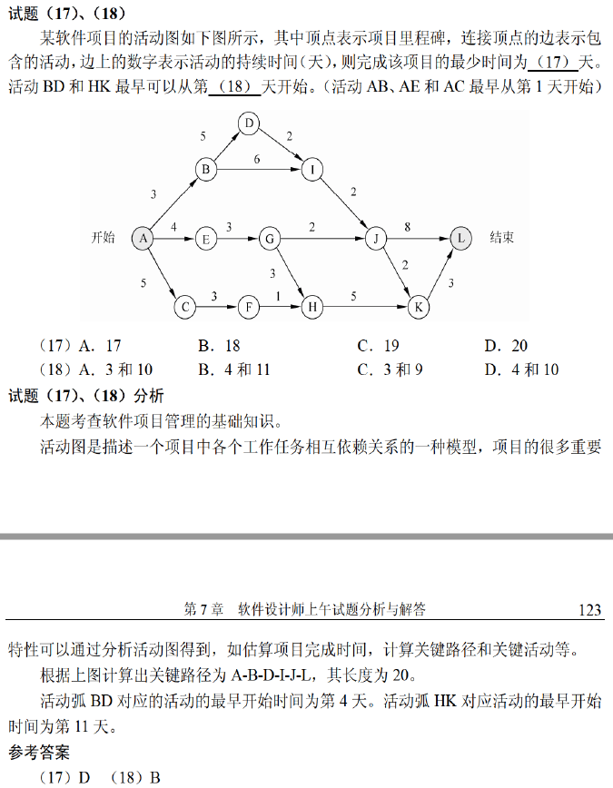 关键路径,项目活动图