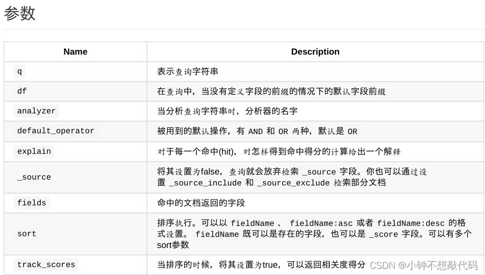 [外链图片转存失败,源站可能有防盗链机制,建议将图片保存下来直接上传(img-amQauIuf-1684830545263)(课件图片/1634880061236.png)]