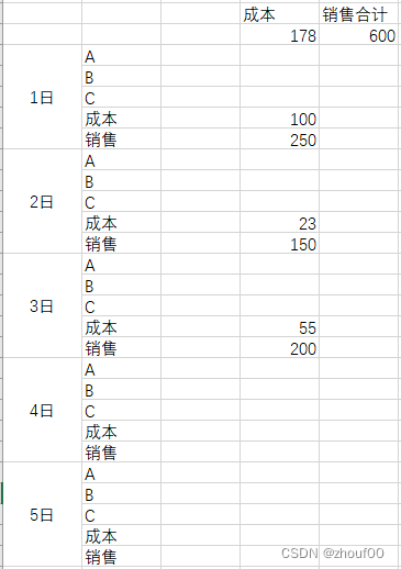 excel 指定行数据求和