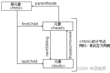 外链图片转存失败,源站可能有防盗链机制,建议将图片保存下来直接上传