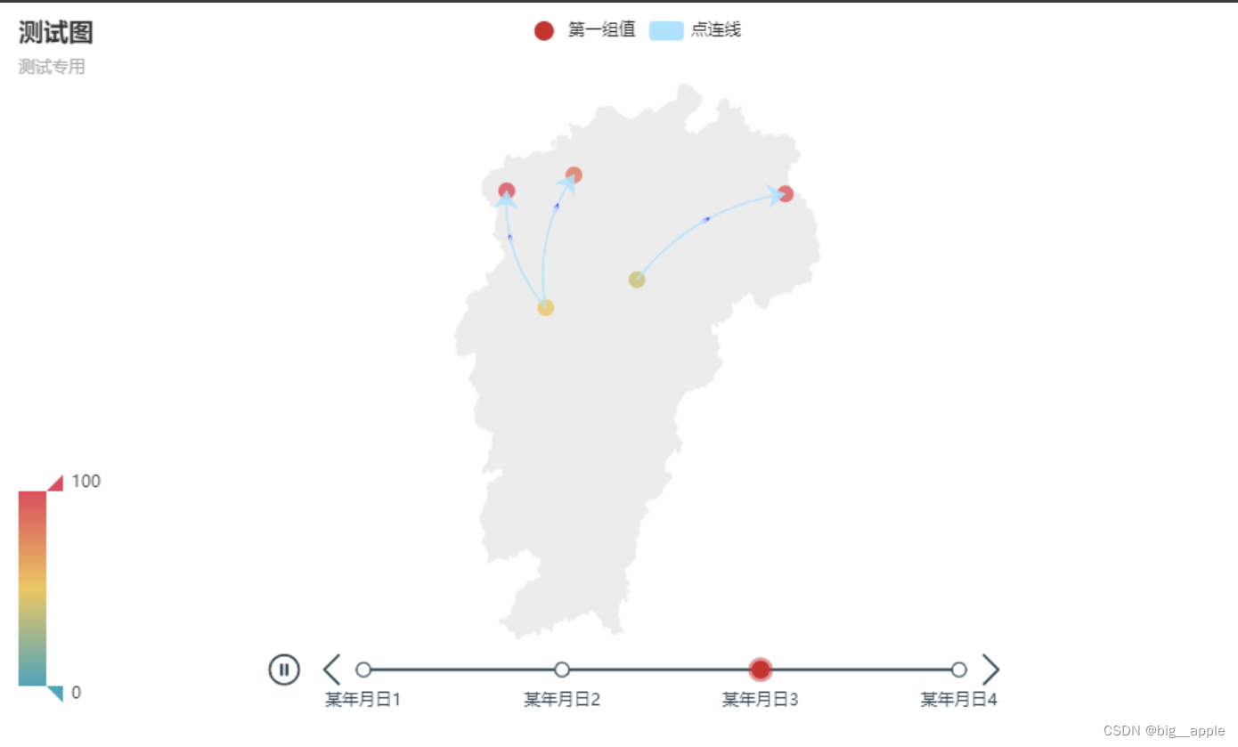 pyecharts绘制自定义点+连线取消箭头+时间帧叠加