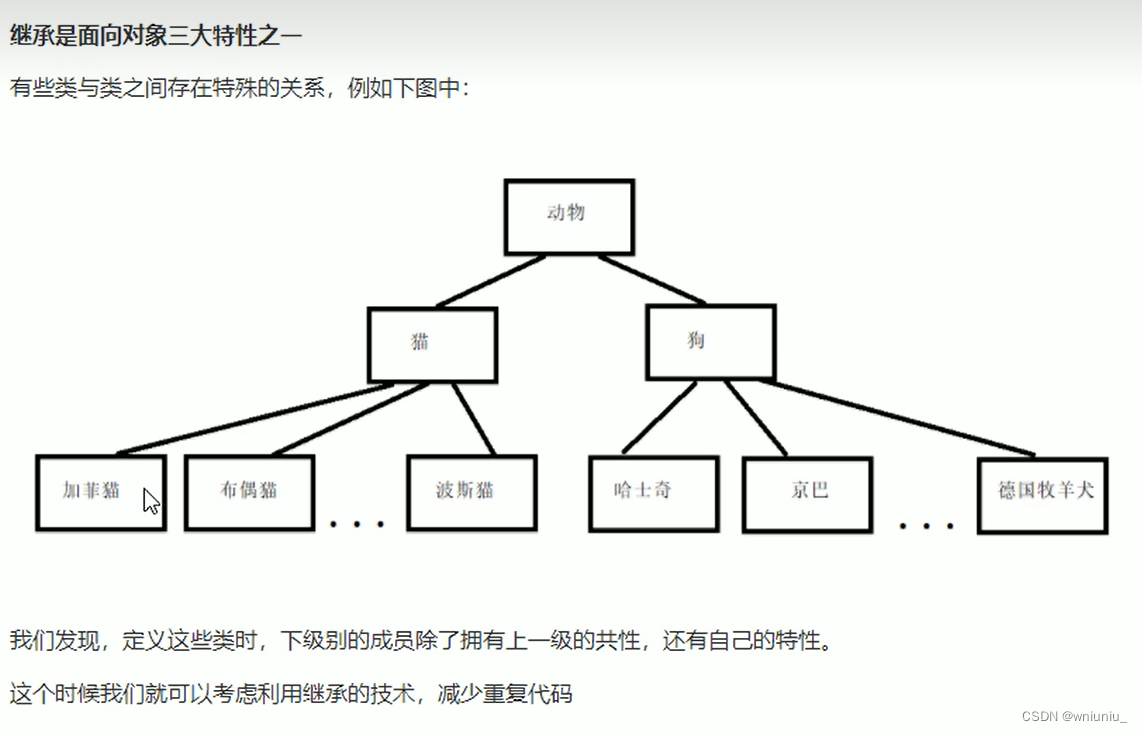 c++ 学习 之 继承的基本语法