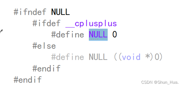 【C++进阶之路】初始C++语法(下)