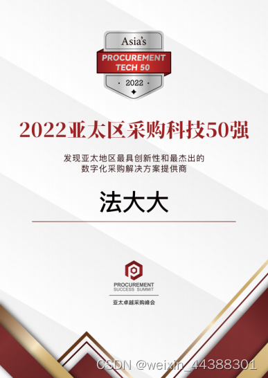 2022年亚太区采购科技50强