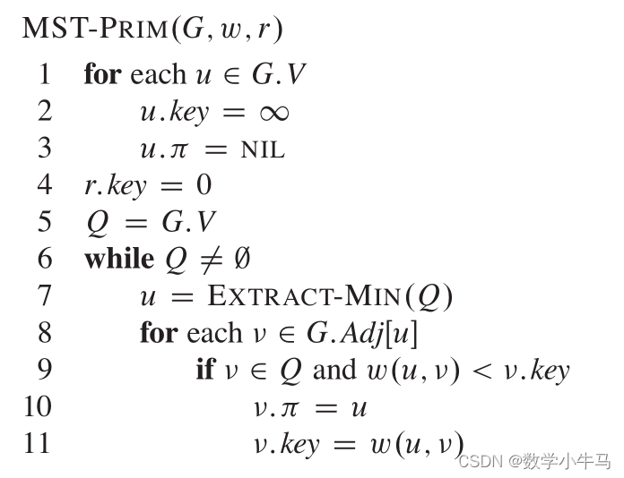 Algorithm Prim Matlab 算法导论Prim算法原理及其实现_prim算法实现-CSDN博客