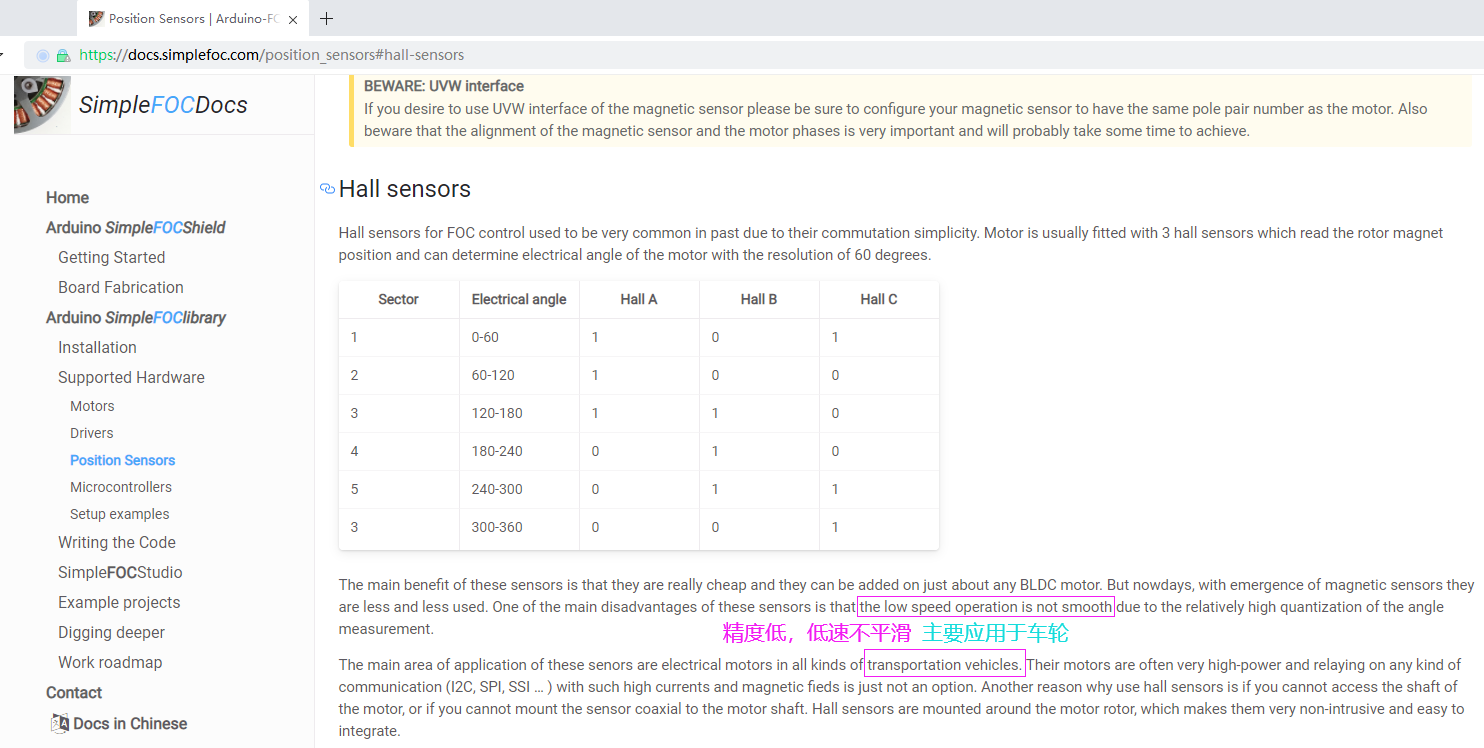 watermark,type_d3F5LXplbmhlaQ,shadow_50,text_Q1NETiBAbG9vcDIyMg,size_20,color_FFFFFF,t_70,g_se,x_16