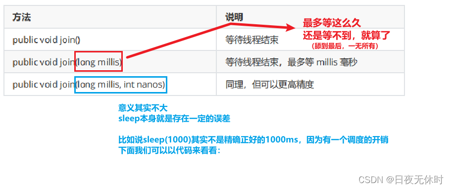 外链图片转存失败,源站可能有防盗链机制,建议将图片保存下来直接上传