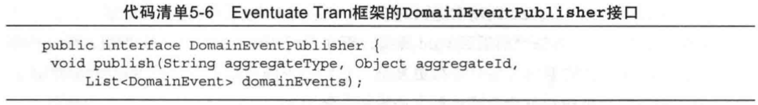 DomainEventPublisher接口