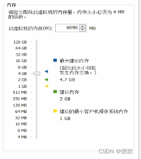 4096 兆内存