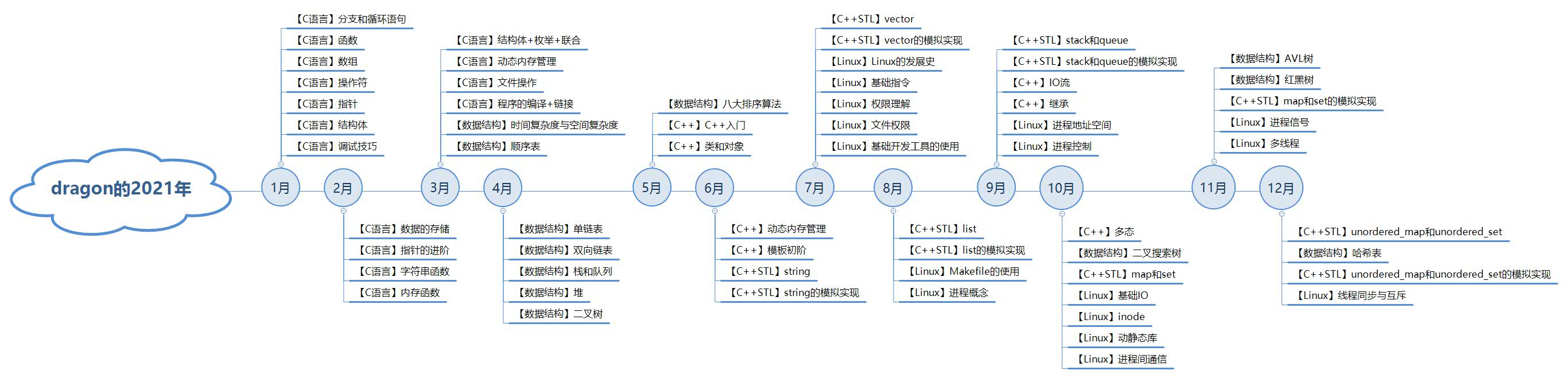 å¨è¿éæå¥å¾çæè¿°