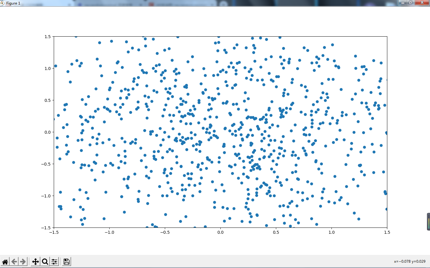 matplotlib之scatter散点图