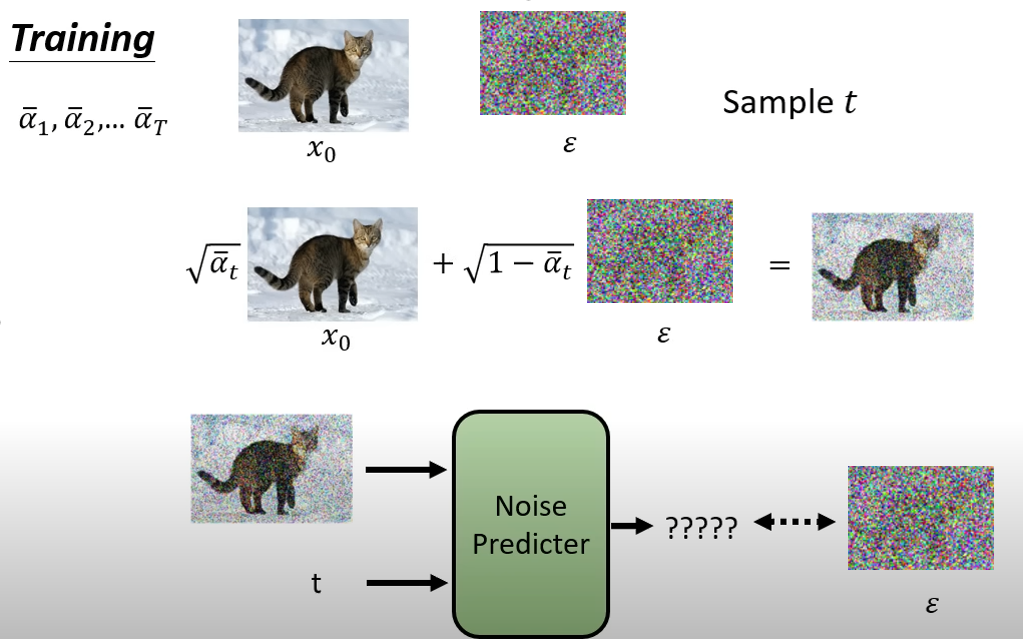 Stable Diffusion High Resolution Image Synthesis With Latent Diffusion Models