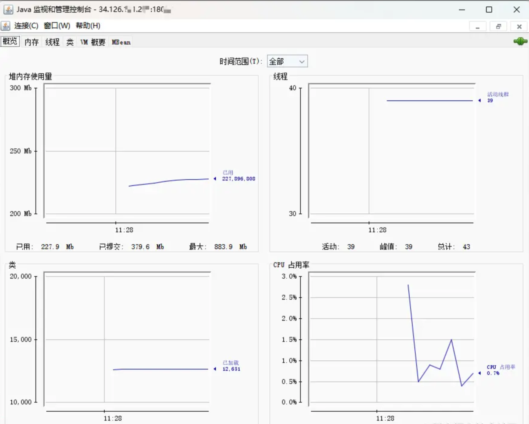 【java】Jconsole 开启远程连接遇到的一些坑