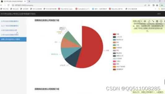 nodejs+vue全国公考岗位及报考人数分析