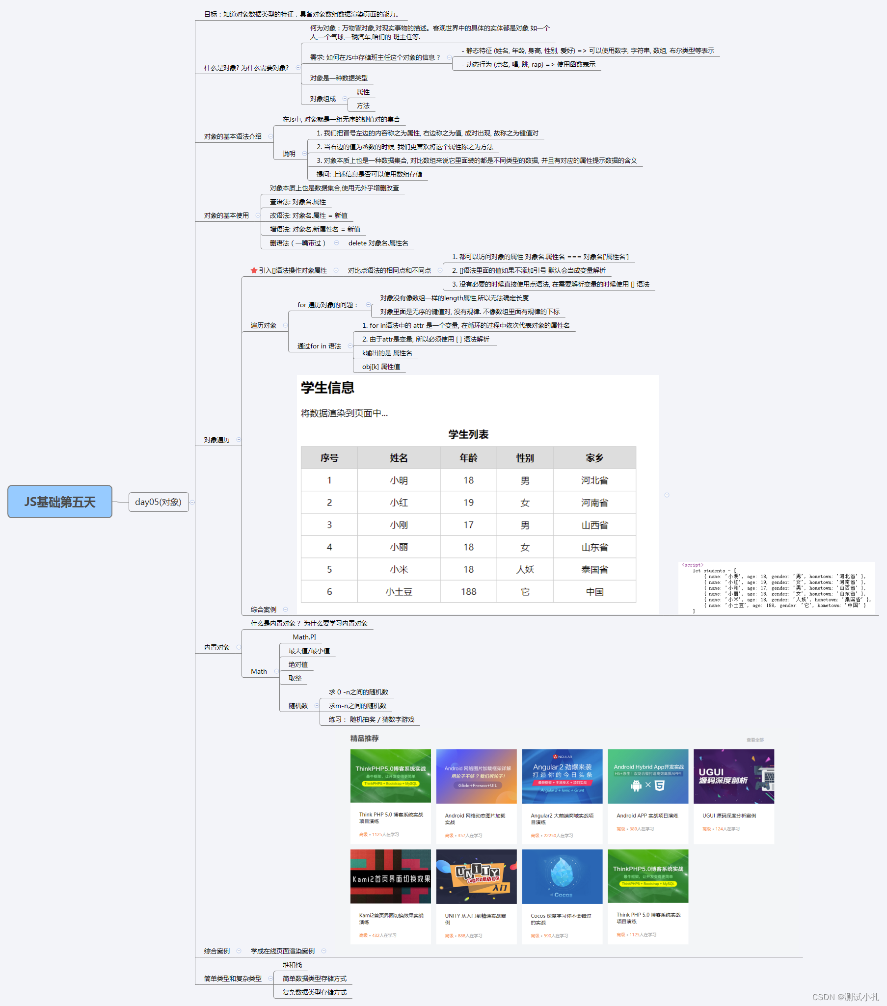 初学JavaScript有困难？看过来，详细安排