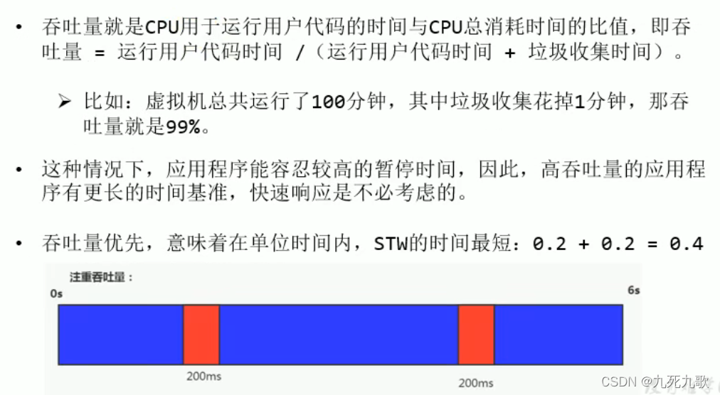 吞吐量