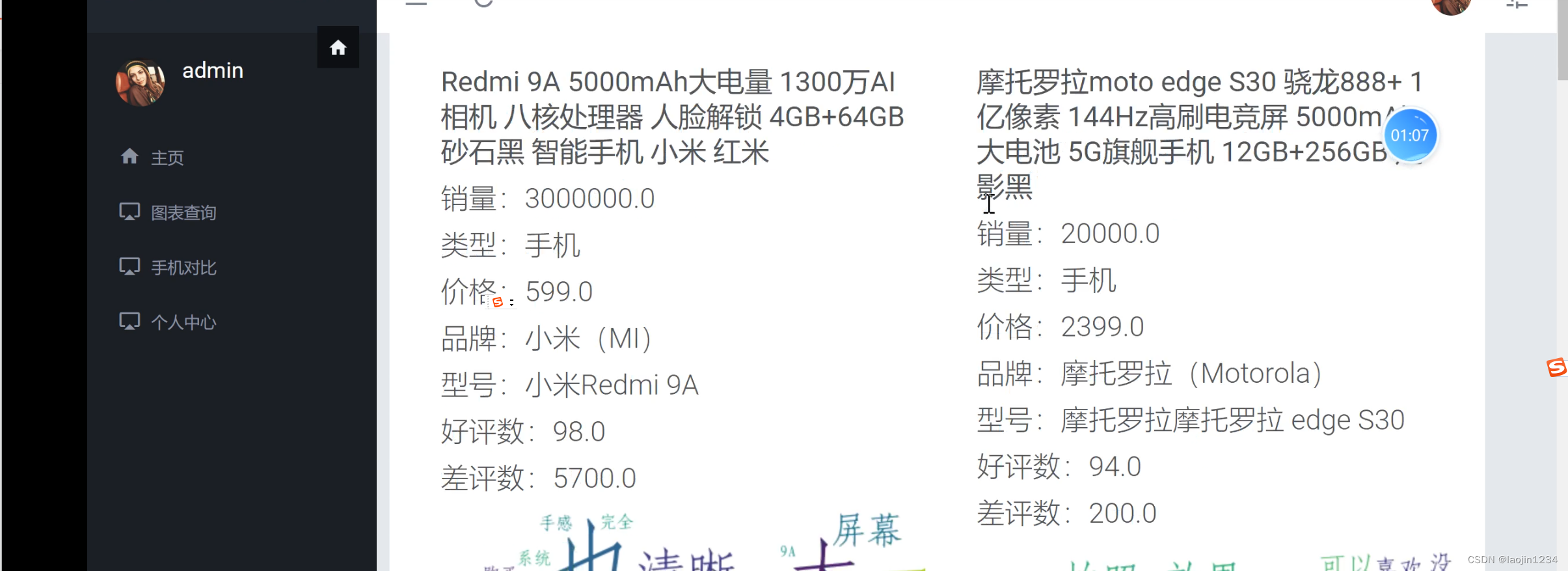 django+python的jd商品手机分析系统+对比_基于phython的手机对比系统-CSDN博客