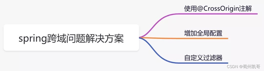 768682e34128496db87d66dd421ff4ef.png