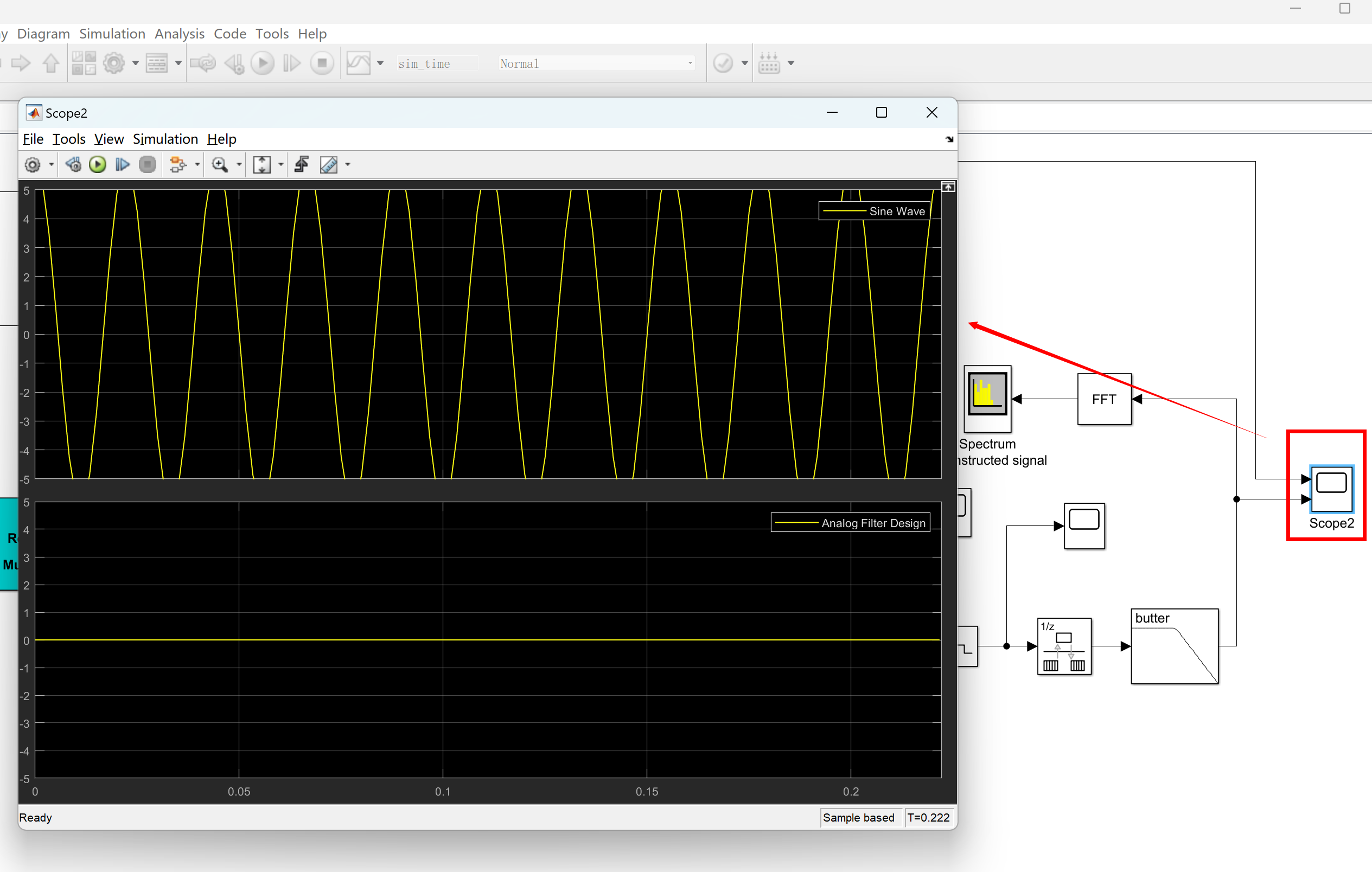 【模拟信号采样和重构的 Simulink 模型】通过不同采样间隔的信号采样来分析时间和频率图、分析量化电平对模数转换的影响研究（Matlab ...