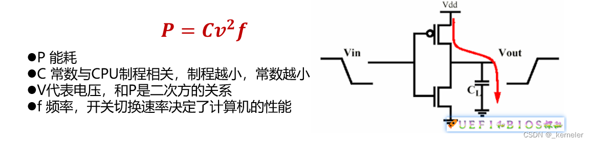 有利于提高xenomai /PREEMPT-RT 实时性的一些配置建议