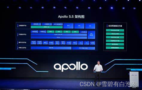 Apollo插件：个性化你的开发流程