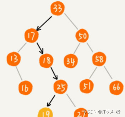 [外链图片转存失败,源站可能有防盗链机制,建议将图片保存下来直接上传(img-NL7Fq7w3-1684801364672)(C:\Users\quyanliang\AppData\Roaming\Typora\typora-user-images\1684801078099.png)]