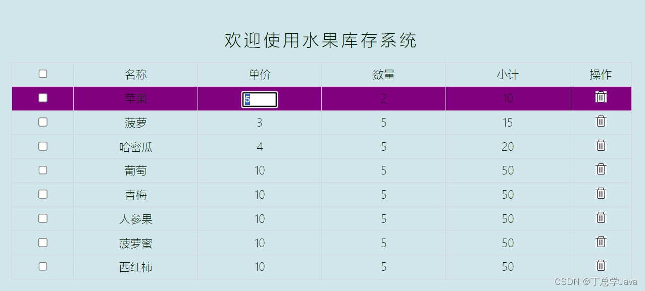 JS-项目实战-编辑单价单元格，可以点击单价单元格并且出现文本框，并自动选中输入框内部的文本