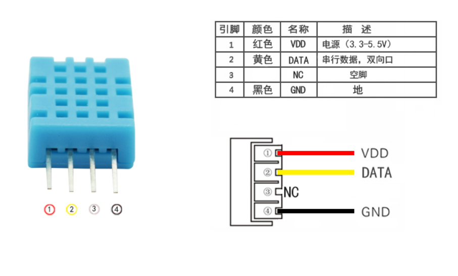 dht11引脚图及功能图片