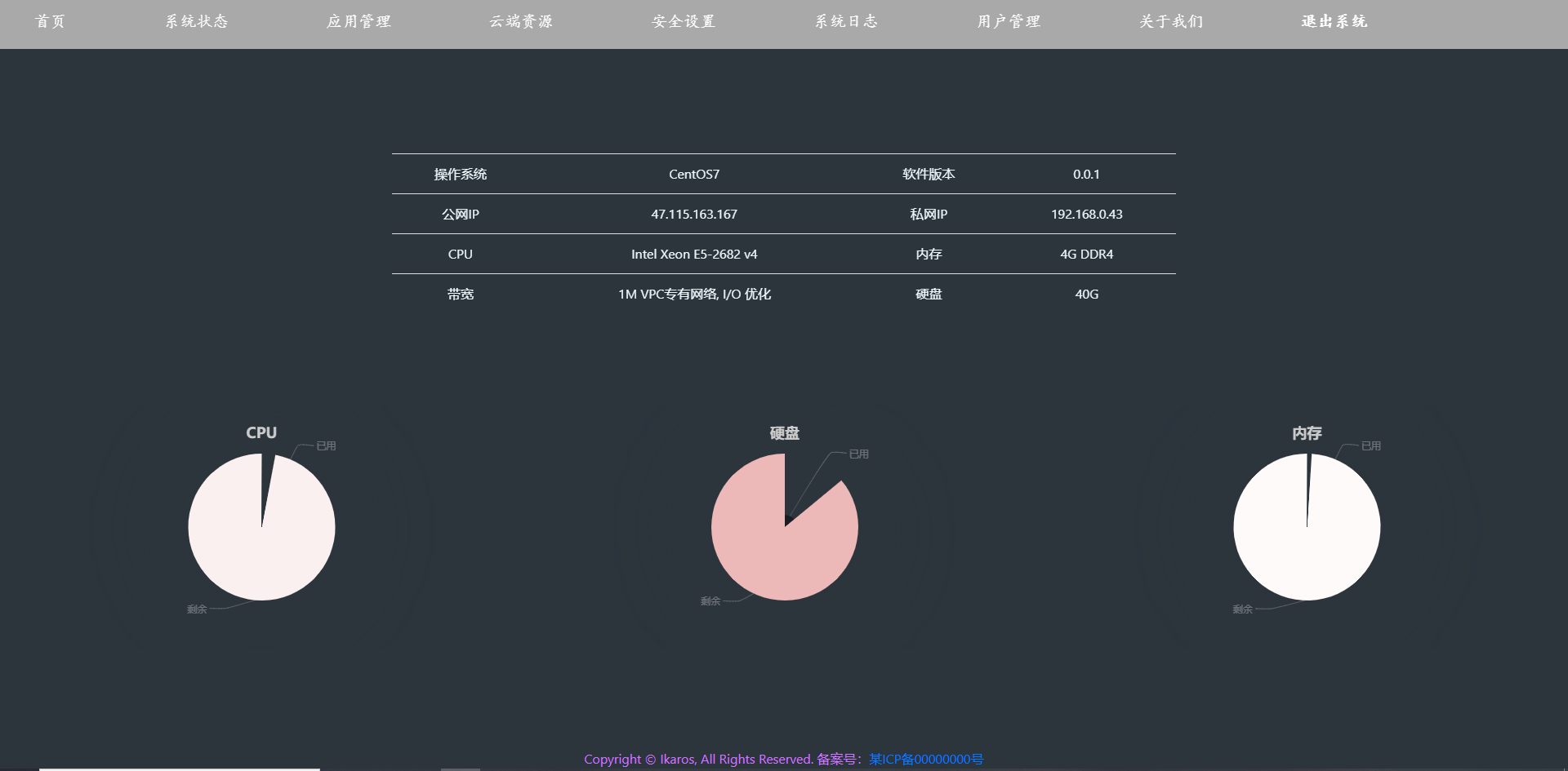 Linux下 基于Boa的应用资源管理小系统 SMS_boa 建立session-CSDN博客