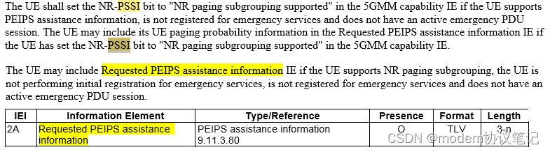 R17 paging early indication(PEI)_nandpagingframeoffset_modem协议笔记的博客-CSDN博客