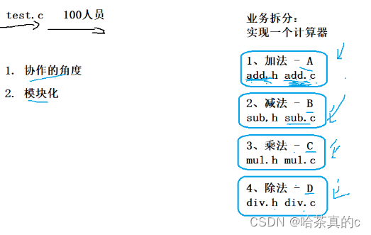 更加高效