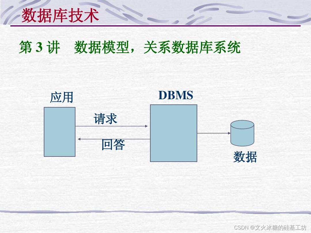 [架构之路-235]：目标系统 - 纵向分层 - 数据库 - 数据库系统基础与概述：数据库定义、核心概念、系统组成