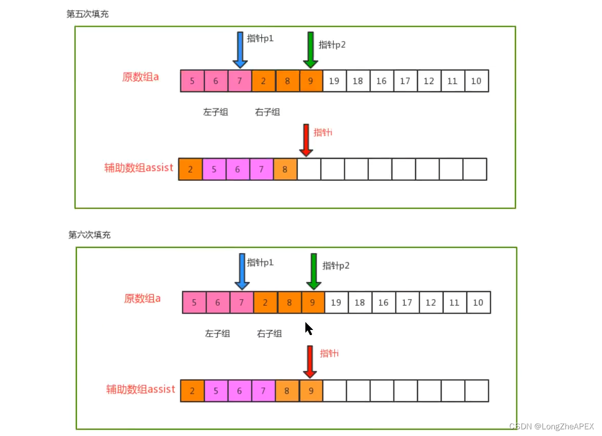 [外链图片转存失败,源站可能有防盗链机制,建议将图片保存下来直接上传(img-pmvWN9yZ-1665412955952)(C:\Users\20745\AppData\Roaming\Typora\typora-user-images\image-20221009221454497.png)]