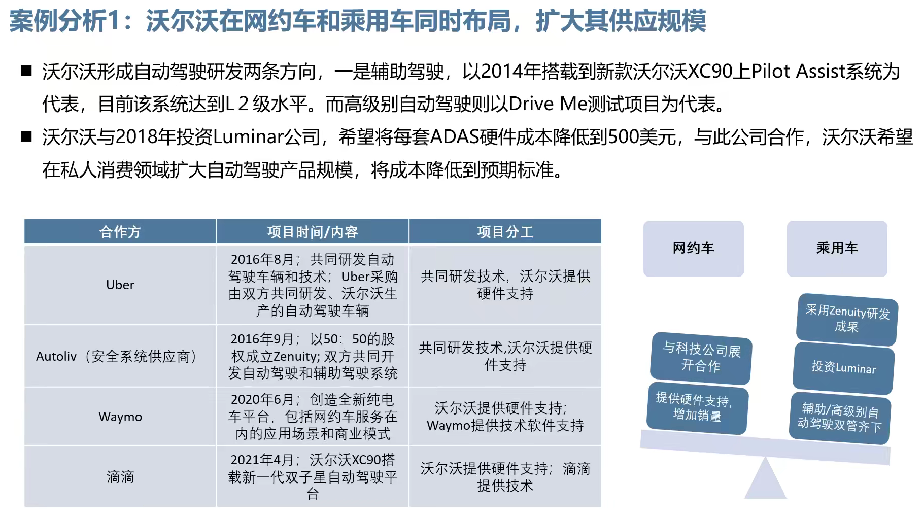 如何进行市场机会分析 watermark,type_ZmFuZ3poZW5naGVpdGk,shadow_10,text_aHR0cHM6Ly9ibG9nLmNzZG4ubmV0L0FsbGVuX1NwcmluZw,size_16,color_FFFFFF,t_70