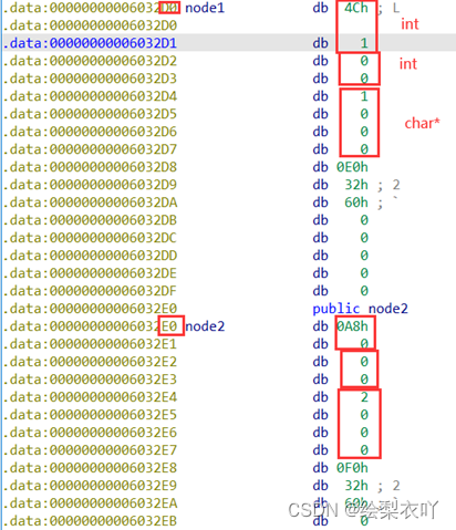 [External link picture transfer failed, the source site may have an anti-theft link mechanism, it is recommended to save the picture and upload it directly (img-wI3Eudos-1690941746969) (D:\VSCode\web\blog\static\article\csapp\csapp2-13. png)]