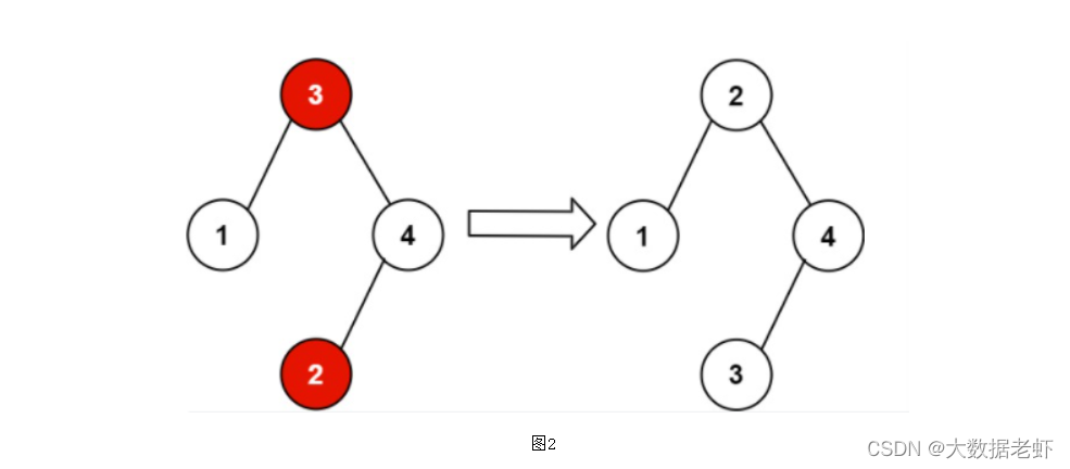 [外链图片转存失败,源站可能有防盗链机制,建议将图片保存下来直接上传(img-U4or2aRA-1647178395901)(Images/1647177608401.png)]