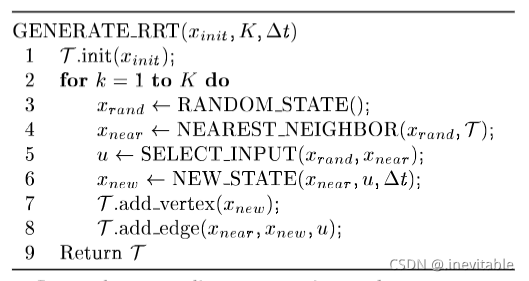 My Rrt RRT笔记_rrt需要地图嘛-CSDN博客