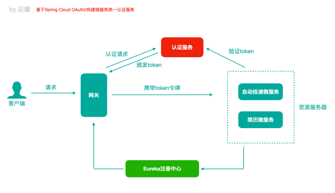 图库xxx