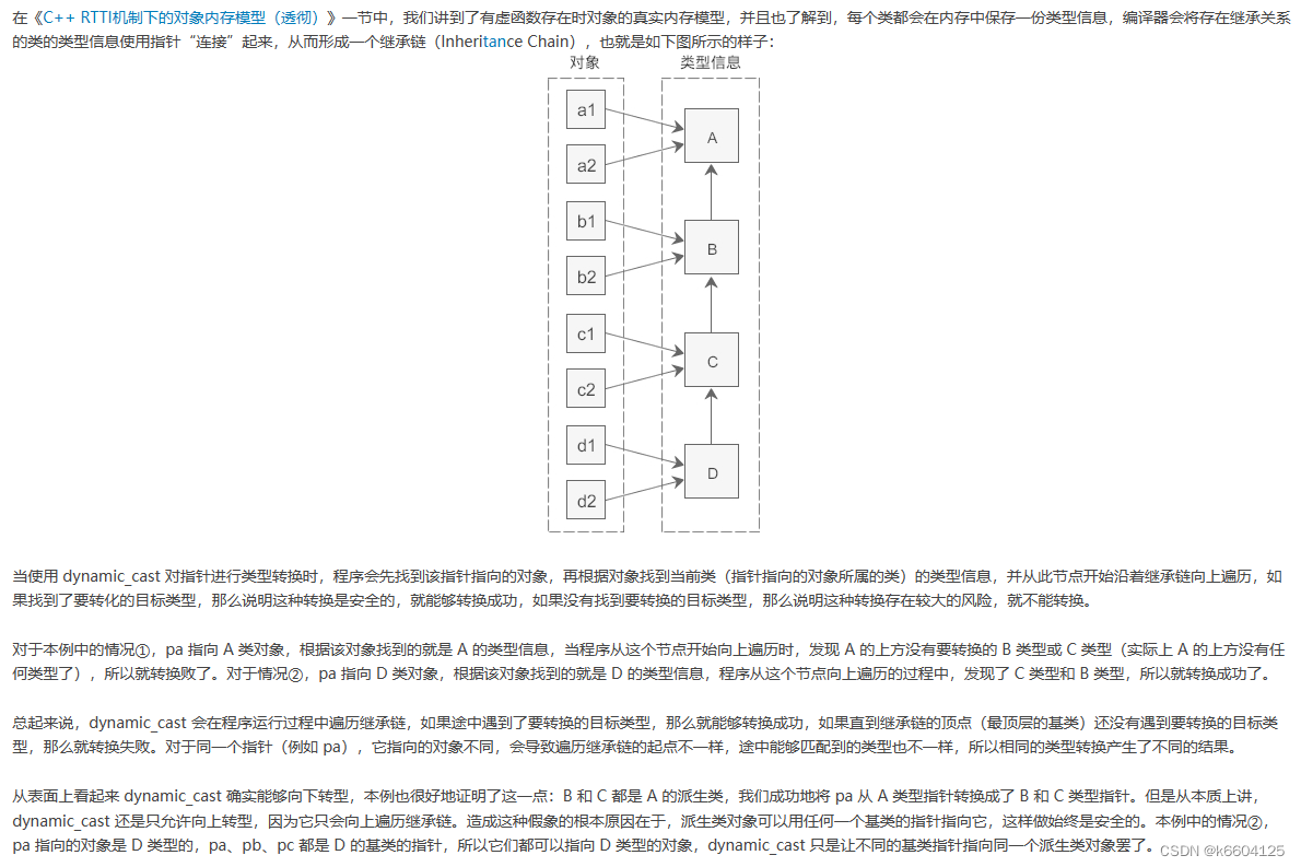 C++将派生类赋值给基类（向上转型）