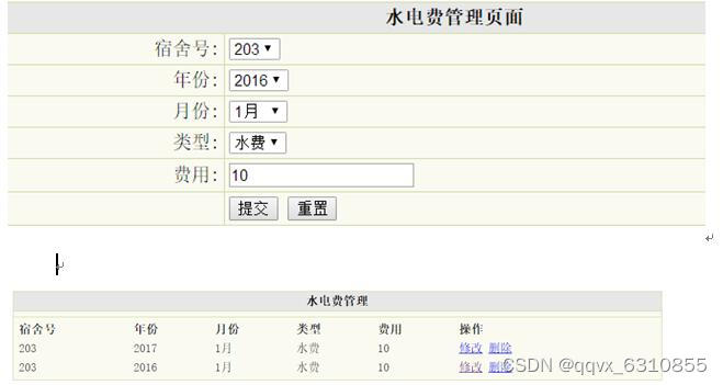 基于PHP+MySQL大学宿舍管理系统的设计与实现