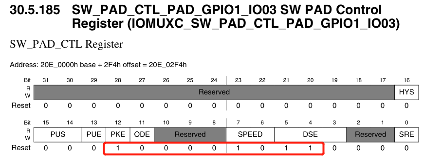 i.MX6ULL 裸机点亮 LED