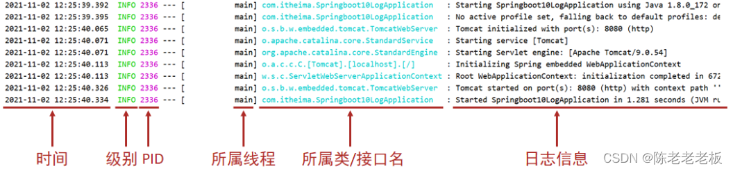 [外链图片转存失败,源站可能有防盗链机制,建议将图片保存下来直接上传(img-DXIGlp2j-1663131335371)(img\image-20211206123431222.png)]