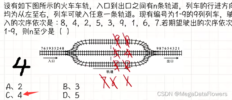 请添加图片描述