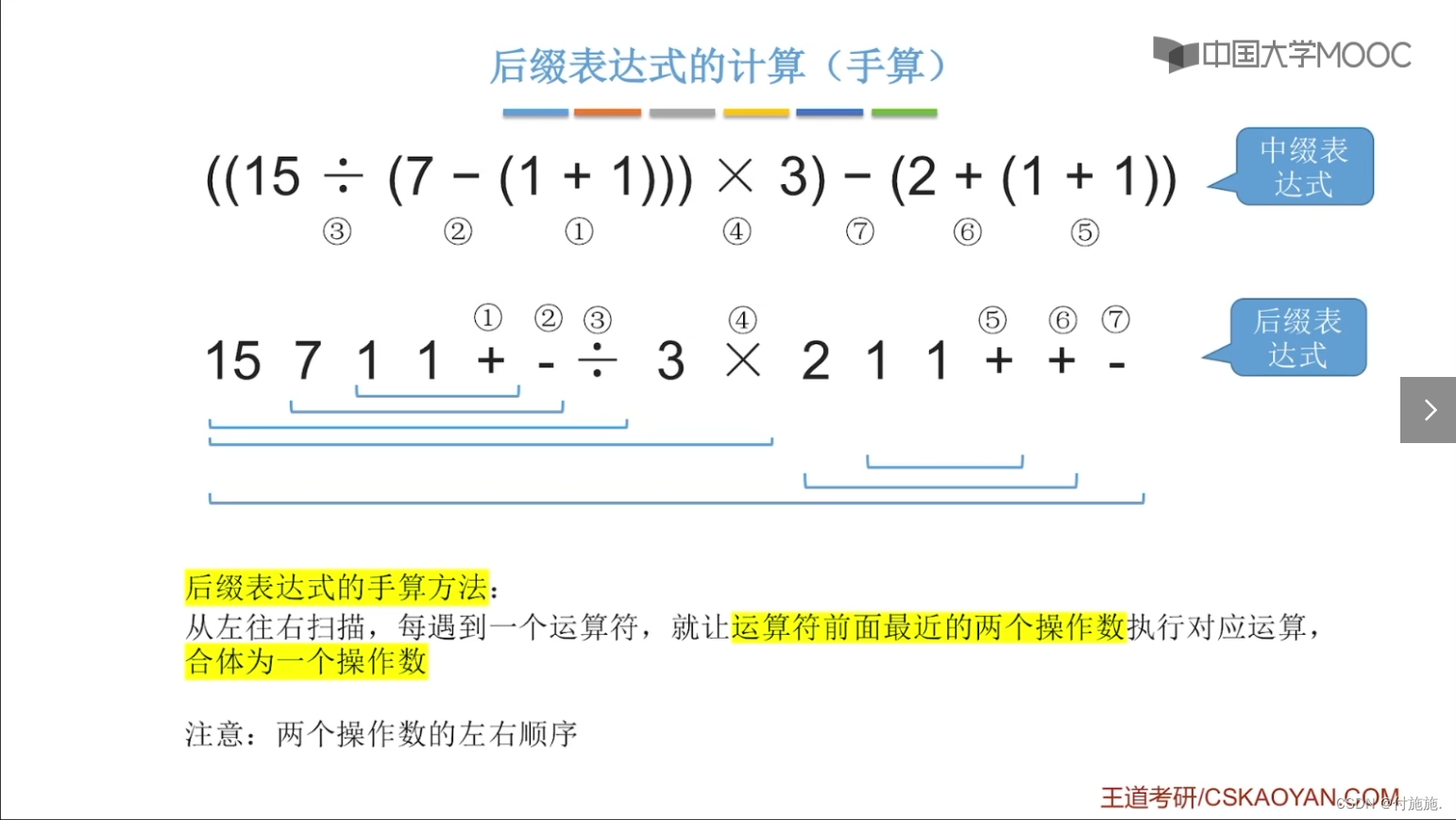 [外链图片转存失败,源站可能有防盗链机制,建议将图片保存下来直接上传(img-dRigOYuk-1683170814651)(../图片/image-20220621225803146.png)]