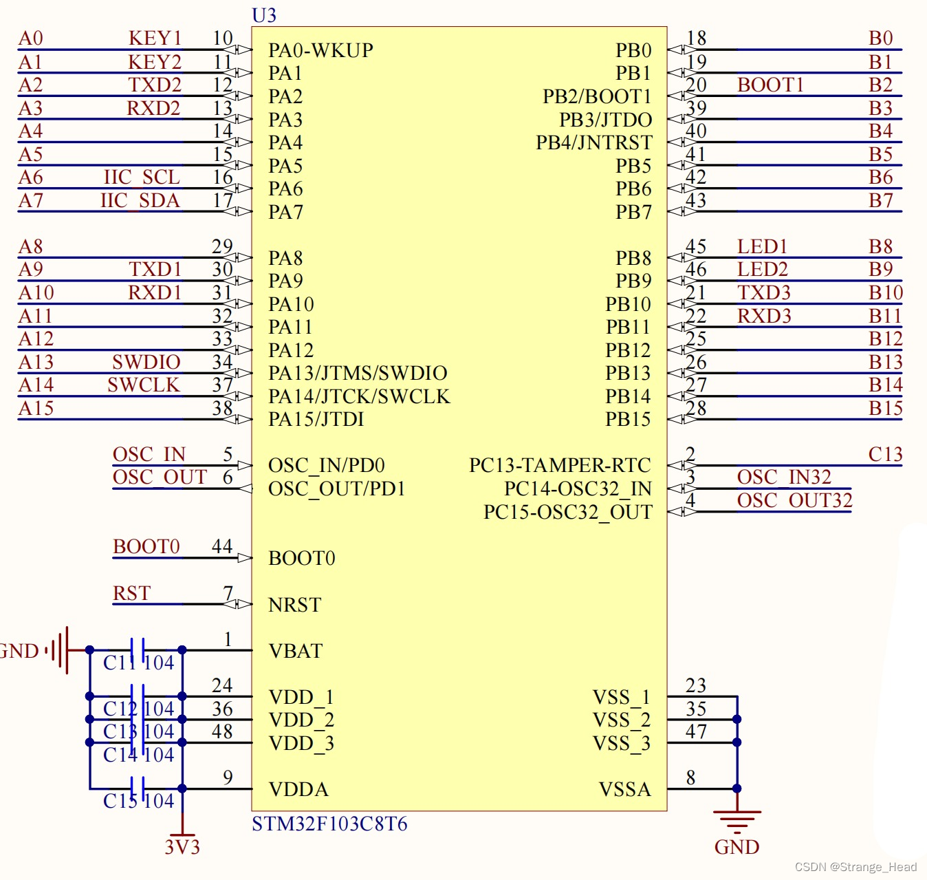 通用输入输出端口GPIO（HAL库）