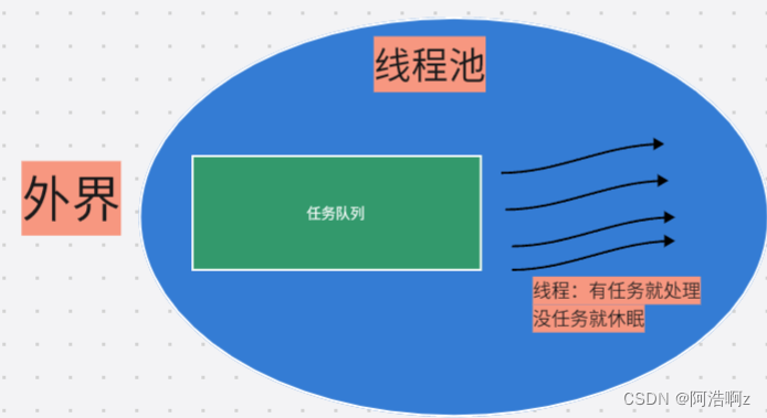 ここに画像の説明を挿入