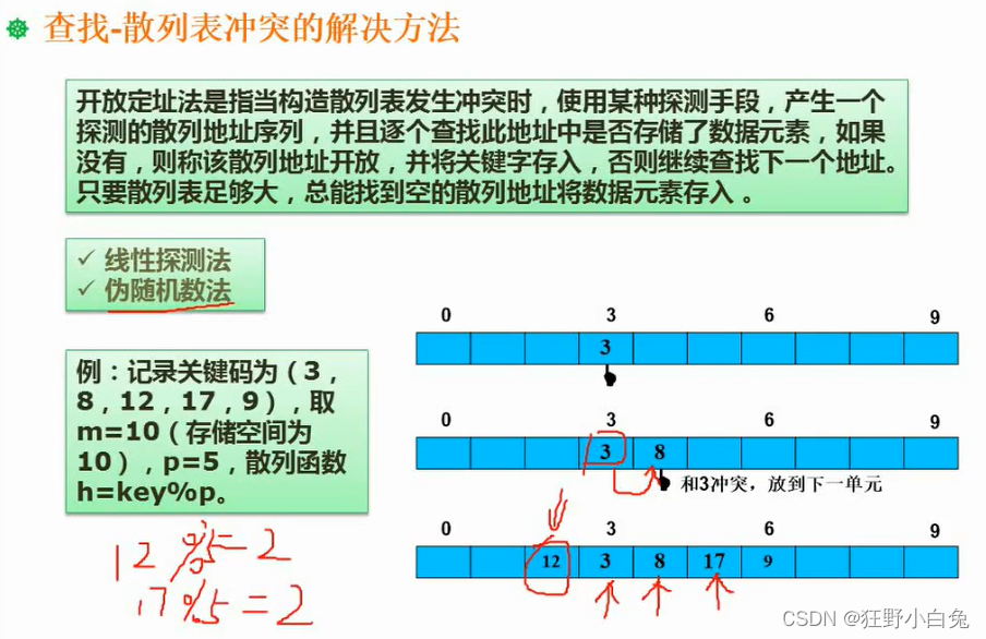 76dd094972f14e6fa8c248b1e2f53f3c.png