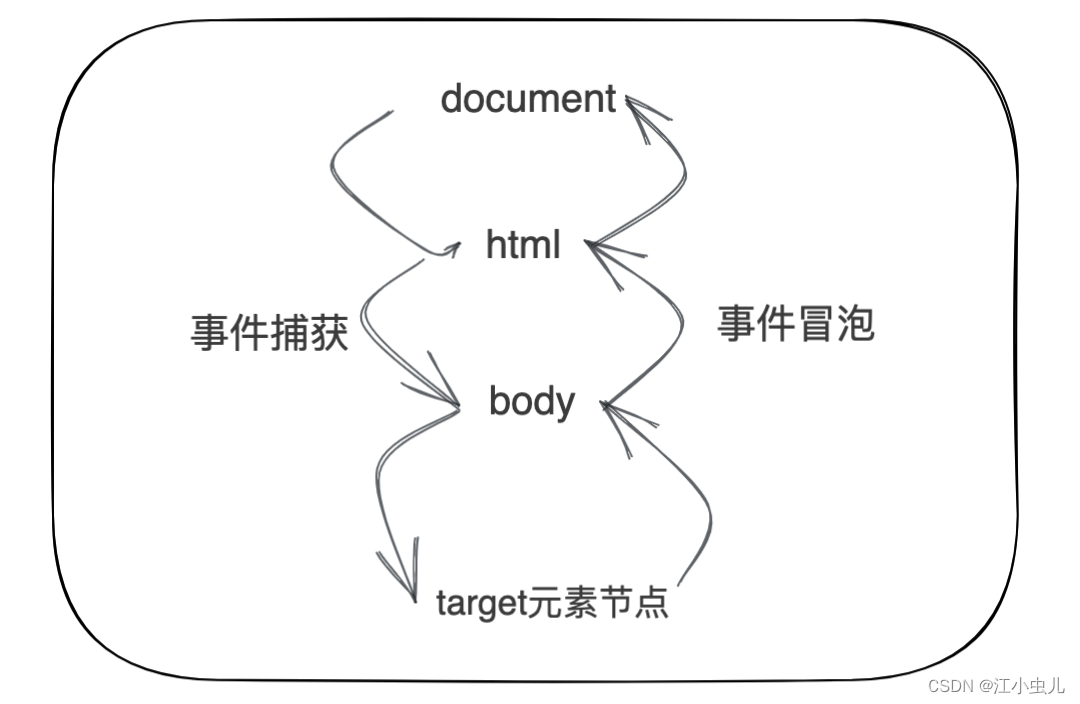 ここに画像の説明を挿入