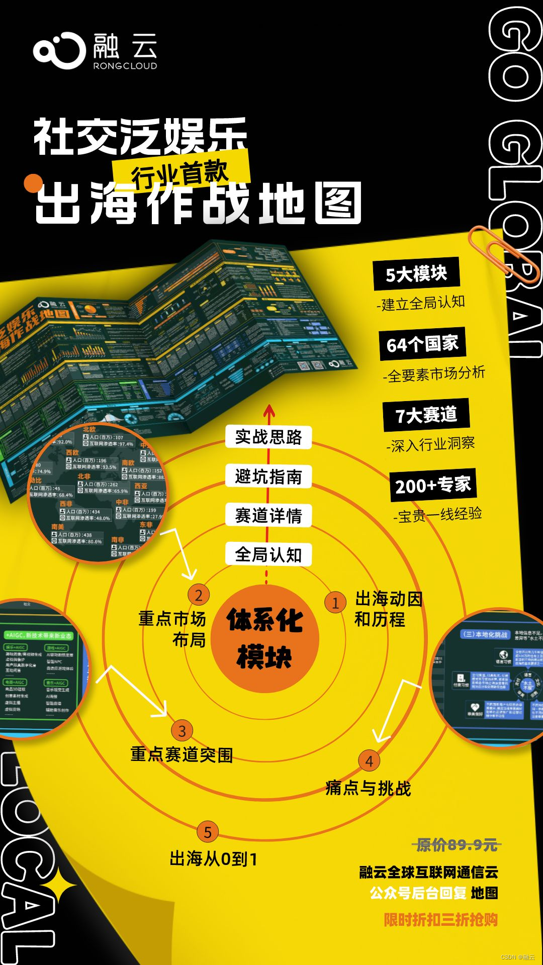 如今做泛娱乐出海，你需要融云《社交泛娱乐出海作战地图》